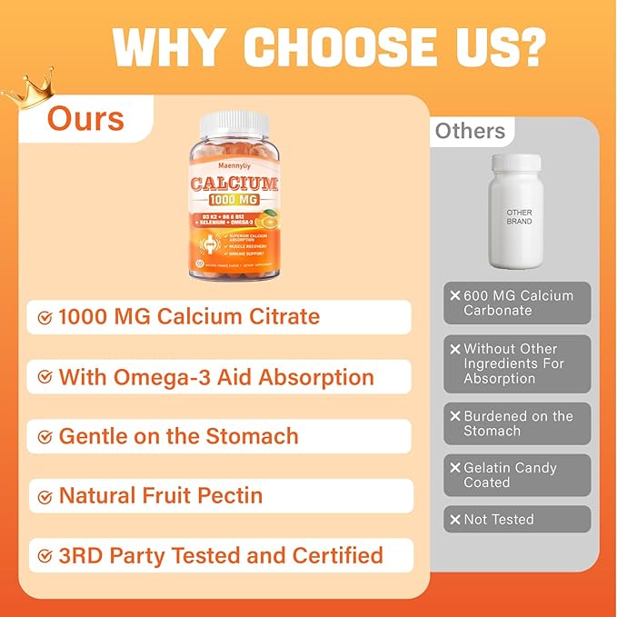 Calcium Citrate 1000 mg Supplement Gummies - Chelated Calcium Gummies Plus Vitamin D3, K2, B6, B12, Magnesium, Zinc, Boron, Selenium & Omega-3 - Support B0ne Muscle Immune for Adults 60 Count