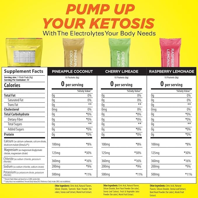 Keto Vitals Tropical Keto Electrolytes Powder - No Sugar Keto Electrolytes Stickpacks with Potassium, Magnesium, Sodium, & Calcium - Sugar Free Electrolyte Drink Mix & Hydration Powder, 30 Serving