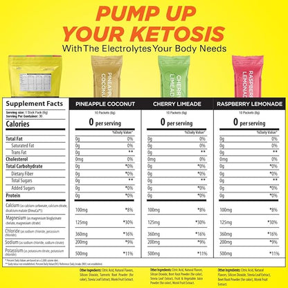 Keto Vitals Tropical Keto Electrolytes Powder - No Sugar Keto Electrolytes Stickpacks with Potassium, Magnesium, Sodium, & Calcium - Sugar Free Electrolyte Drink Mix & Hydration Powder, 30 Serving