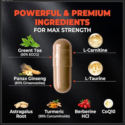 Daytime Fat Burner Supplement for Men & Women,with Green Tea Extract, L-Carnitine, Co-Q10, Turmeric, Berberine,Bitter Melon for Metabolism Appetite Support 60 Capsules