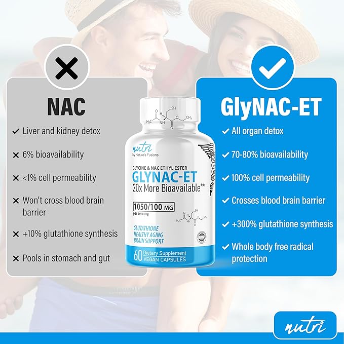GlyNAC-ET NAC Supplement N-Acetyl Cysteine Ethyl Ester - 20x More Bioavailable Than GlyNAC - Glycine & N-acetylcysteine Ethyl Ester Anti Aging Supplement, Boost Glutathione (60 Capsules)