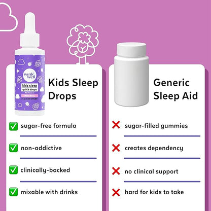 Wink Well Kids Liquid Melatonin Drops- Natural Baby Sleep Drops for Infants- Toddler Sleep Aid with 1mg Per Serving-Non-Addictive Children's Liquid Melatonin- 2 Oz