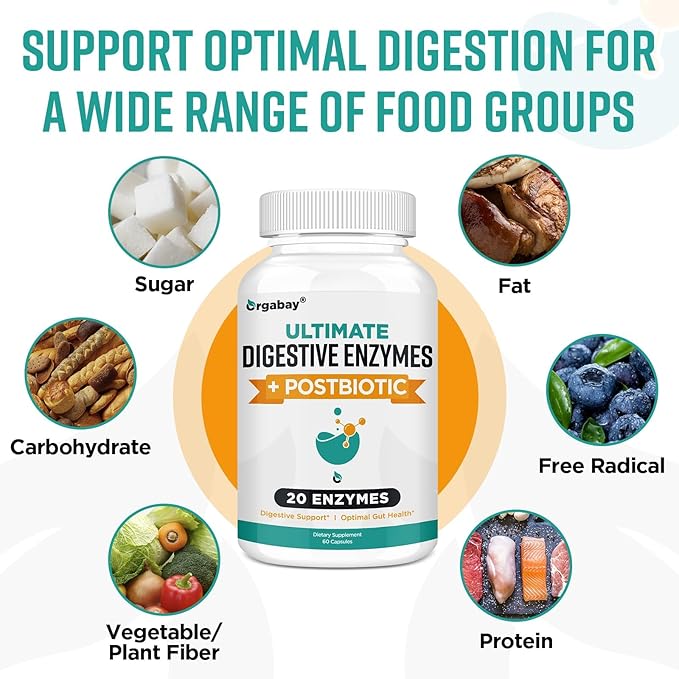 Digestive Enzymes 1000mg with Postbiotics, 20 Enzyme Blend for Bloating, Optimal Digestion and Gut Function, 60 Veggie Capsules