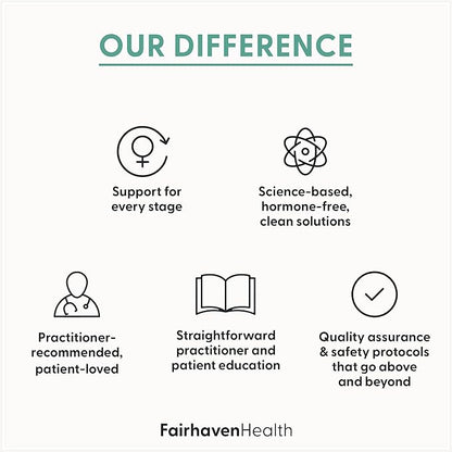 Fairhaven Health Womens Multivitamin Essentials | Once Daily Multivitamin for Women Support for Energy, Immune Health, Eye Health, Hormone Balance | Gluten, Dairy, Soy Free | Vegan | 30 Capsules