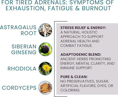 Women's Health Network Adaptisol™ - Helps Normalize Cortisol Function and Relieve Adrenal Fatigue & Stress Response - 120 Capsules (30 Day Supply)