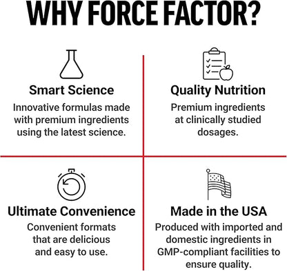 FORCE FACTOR Primal Origins Beef Liver Capsules, Grass Fed Beef Organ Supplement, Pasture-Raised, Hormone & Antibiotic Free, Non-GMO, 120 Capsules