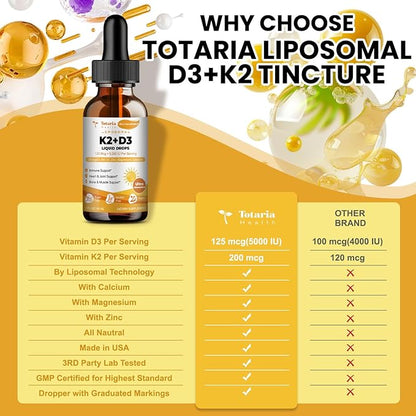 Liposomal Liquid Vitamin D3 K2 + Liposomal Berberine Drops