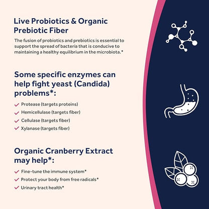 Doctor's Recipes Probiotics for Women, 100 Billion CFU 32 Strains, with Prebiotic Fiber, Enzymes & Cranberry, Vaginal Urinary Digestive & Immune, No Yeast, Shelf Stable, Delayed Release, 60 Caps