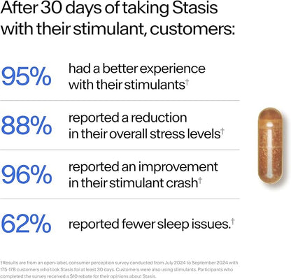 Stasis Day & Night Set - Energy & Focus Supplements + Calm & Sleep Capsules to Pair with Your Stimulant - Promote Natural Energy Without Jitters & Harness Magnesium for Sleep (25 Servings)