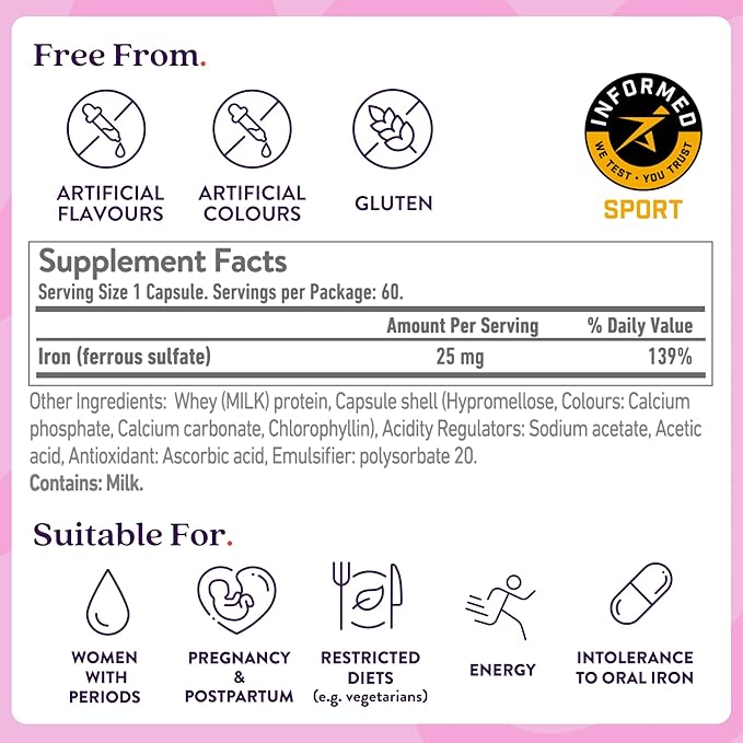 Active Iron High Potency Iron Supplement, 2X Better Absorption & Non-Constipating, Helps Support Energy, Iron Pills for Women & Men, 25mg (30 Capsules)