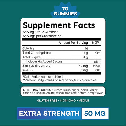 Zinc Gummies 50 mg, Daily Support, Immune System*, Enzyme Functions*, Natural Energy* - 70 Gummies, 35 Day Supply (1-Pack)