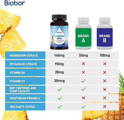 Potassium Magnesium Gummies, Magnesium Citrate & Potassium Citrate Supplements with Vitamin D3, B6 for Electrolyte Balance, Muscle, Leg Cramps, GMO Free Gluten Free (Pineapple,60 Count)