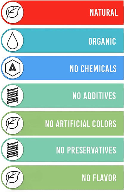 Trace Mineral Drops with Electrolytes - 77 Trace Minerals - 180 Servings- Restore Electrolytes, Improve Gut Health, Leaky Gut Repair - Plant Derived Ionic Trace Minerals from Fulvic & Humic Acid
