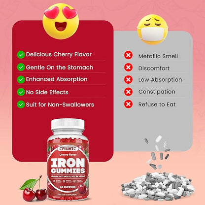 Iron Supplement for Women & Men - Iron Gummies with Vitamin B6, B12, C, Zinc, Folate for Adults & Kids - Support Iron Deficiency, Anemia, Energy Boost, Blood Builder - Sugar Free Vegan 60ct Cherry