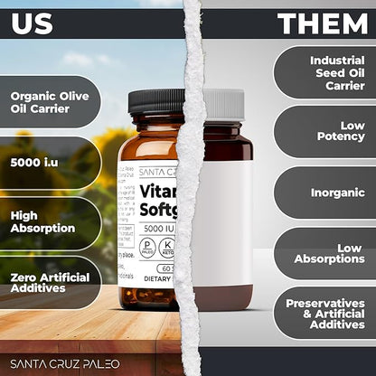 Santa Cruz Paleo Vitamin D Supplement, Bone Health & Immune Support, 5000 i.u. Per Softgel, Gluten Free, Keto, Sugar Free, Paleo, Vitamin D3, Olive Oil for Absorption, Natural Ingredients, 60 Softgels