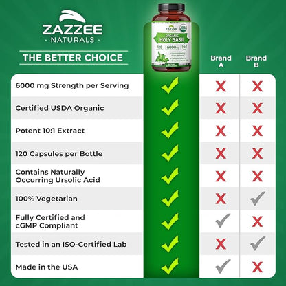 Zazzee USDA Organic Holy Basil 10:1 Extract, 6000 mg Strength, 120 Vegan Capsules, Concentrated and Standardized 10X Tulsi Extract, Ursolic Acid, 100% Certified Organic, Non-GMO