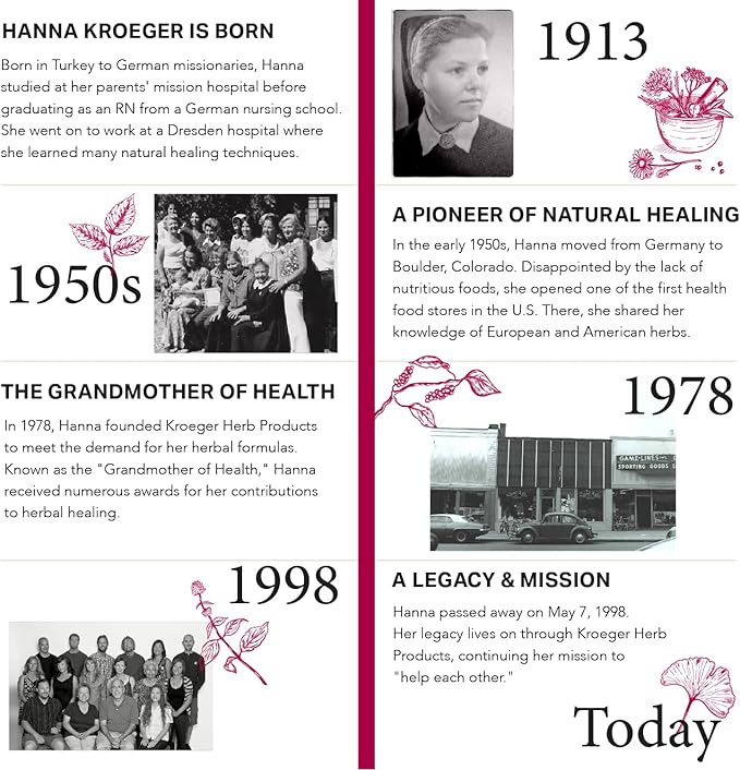 Kroeger Herbs, Olive Leaf Extract Capsules for Immune System, Olive Leaf & Yarrow Supplement, Vegetarian, Non-GMO, Gluten Free, No Preservatives - 100 Capsules, Made in USA