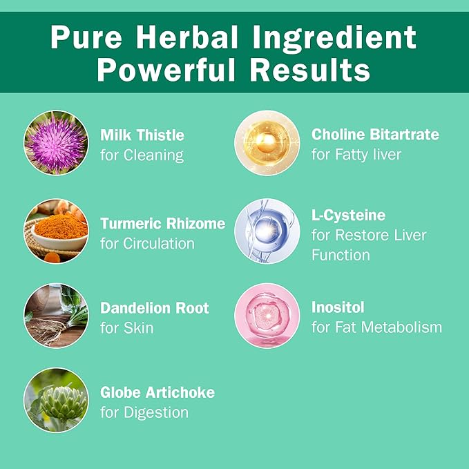 Milk Thistle Liver Detox Supplement 400mg with Dandelion Root & Artichoke Silymarin, 60 Capsules Liver Cleanse Liver Support Herbal Health Supplement, Antioxidant Support