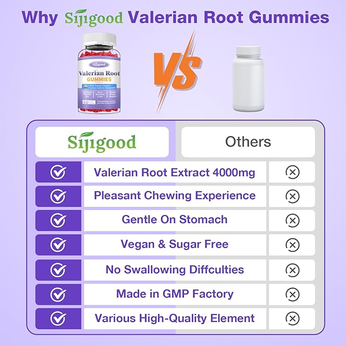 Valerian Root Gummies Organic, Valerian Root Supplement for Zzz, Relaxation & Calm, Natural Herbal Supplement for Men & Women, Melatonin Free, Vegan, Non-GMO, Strawberry Flavor, 60 Count