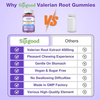 Valerian Root Gummies Organic, Valerian Root Supplement for Zzz, Relaxation & Calm, Natural Herbal Supplement for Men & Women, Melatonin Free, Vegan, Non-GMO, Strawberry Flavor, 60 Count