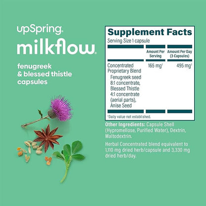 UpSpring Milkflow Lactation Supplement Capsules for Milk Supply Increase, Breastfeeding Supplements Capsules with Fenugreek & Blessed Thistle, Non-GMO, Lactation Support 100 Vegan Capsules