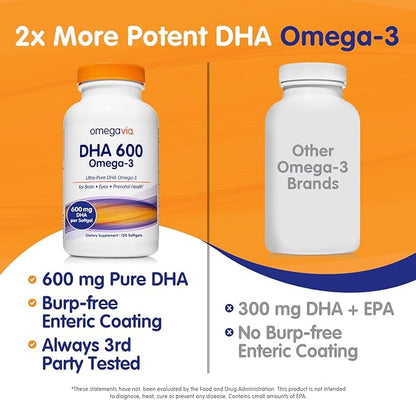 OmegaVia DHA 600 mg, Ultra Pure Omega-3 DHA Supplements for Brain and Eyes, DHA Prenatal Vitamins for Women, Burpless Fish Oil Omega 3, IFOS Tested, 120 Softgels