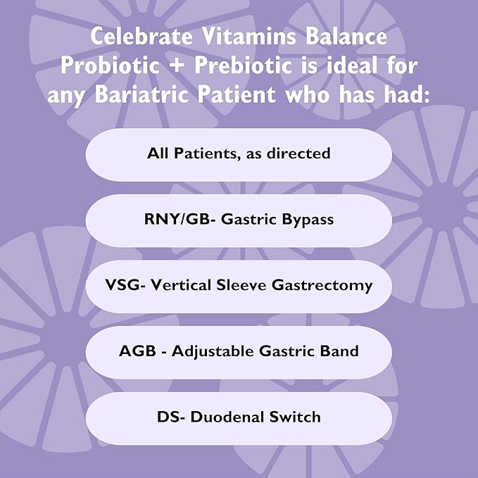 Celebrate Vitamins Balance Probiotic + Prebiotic - Post Bariatric Surgery Daily Supplement for Women & Men, 28.5 Billion CFU - Supports Digestive & Immune Health, Gluten Free (30 Capsules)