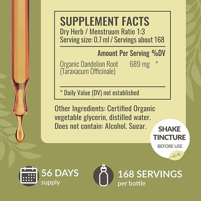 HERBAMAMA Herbal Liquid Drops Kit - Bundle of Stinging Nettle & Dandelion Root Tincture 4 fl oz - Vegan, Non-GMO, Sugar & Alcohol-Free - 2 Pack