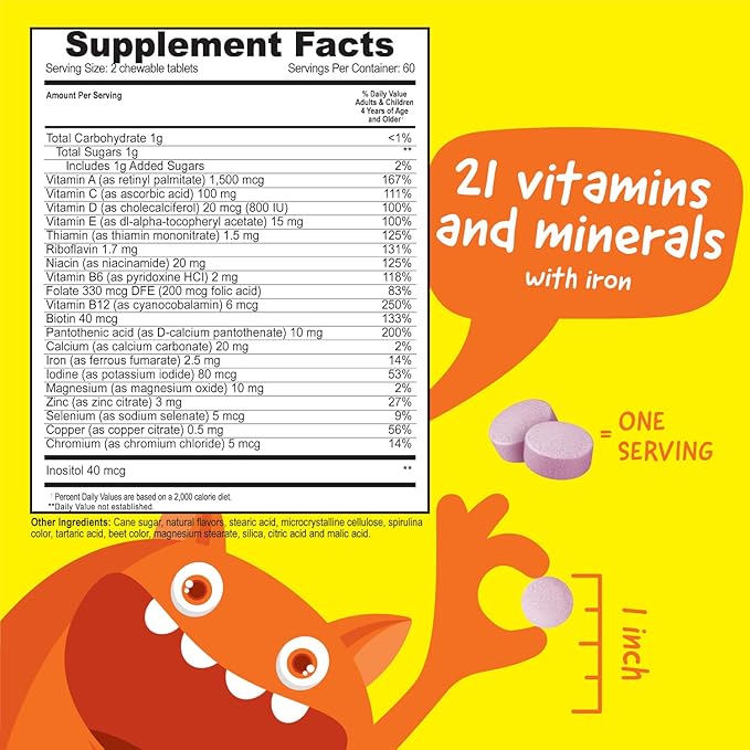 Kids Zinc 15mg Chewables + Multivitamin Chewables Bundle