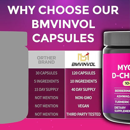 BMVINVOL Inositol Supplement - Myo-Inositol and D-Chiro Inositol Ideal 40:1 Ratio - Plus Berberine, Cinnamon, Ashwagandha + 5 More - 120 Capsules