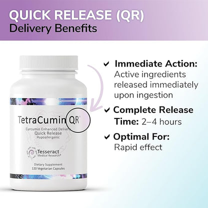 TetraCumin QR Joint Support Supplement, Quick-Release Turmeric Curcumin Metabolite, Proprietary Joint Supplements for Women & Men, Helps Promote Muscle & Joint Health, 120 Capsules
