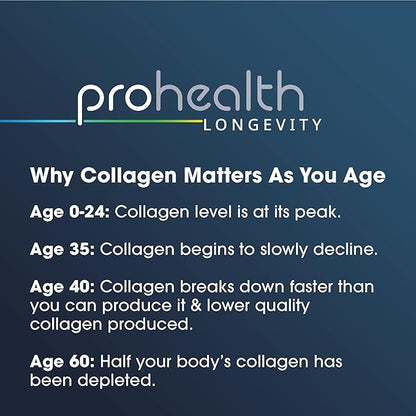 ProHealth Longevity Collagen Peptides Powder - for People Over 40. 20g Multi Collagen. 2g Pro-Collagen. Hyaluronic Acid. Type I, II, III, V, X for Joints, Bones, Hair, Skin, Muscles, Gut - 30 Servings