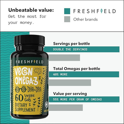 Freshfield Vegan Omega 3 DHA: Algae Oil, Carrageenan Free, Sustainably Sourced, Tested, No Heavy Metals, Replacement for Fish Oil, Carbon Neutral. Supports Heart, Brain, Joint Health w/DPA