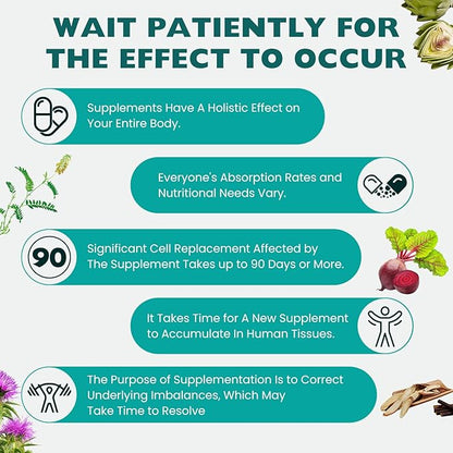 Milk Thistle Supplement - Liver Detox Cleanse Formula Herbal Liver Support with Milk Thistle, Dandelion Root, Artichoke, Turmeric, Astragalus for Liver Health, 90 Capsules-81