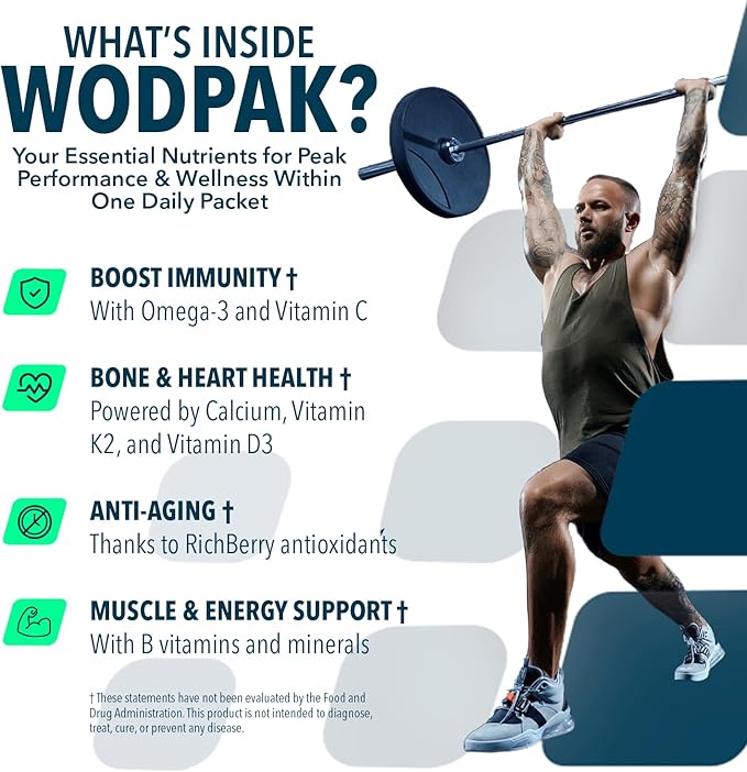 NF Sports WodPak Complete Daily Multivitamin Vitamin Pack for Men and Women, Soft-Gel Berry-Flavored Multivitamins with Vitamin D, Vitamin D3, Zinc, Omega 3, 30 Servings (Pack of 1)