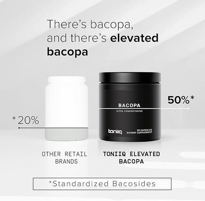 Bacopa - Ultra High Potency 28:1 Extract with 50% Bacosides - Highly Concentrated - Third-Party Lab Tested - 90 Capsules
