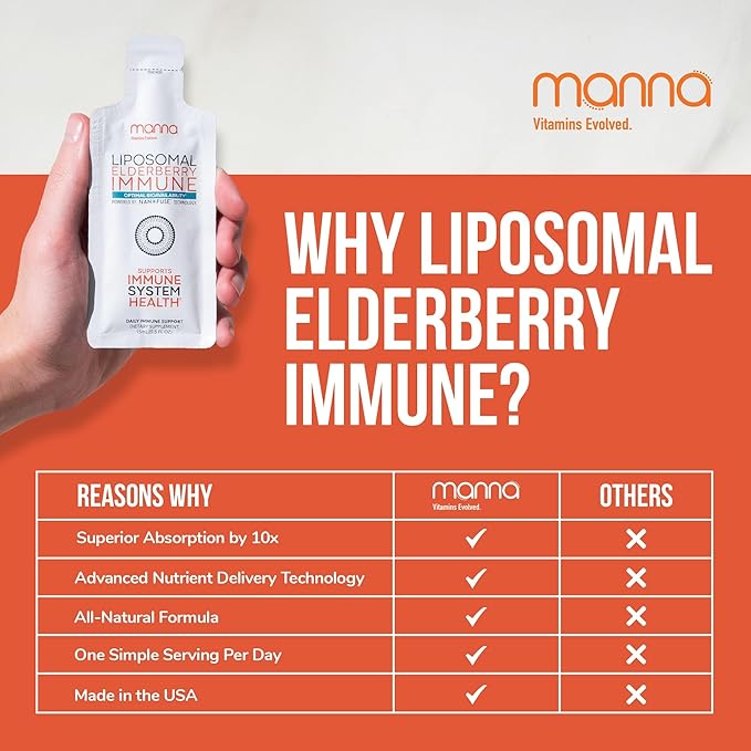 Manna Liposomal Elderberry Immune Packets – Vitamins C, D, Zinc, Echinacea & Ginger - Daily Immune Support for Adults & Kids - Sugar Free, Real Elderberry Extract & Syrup, Travel-Friendly, 30 Pack