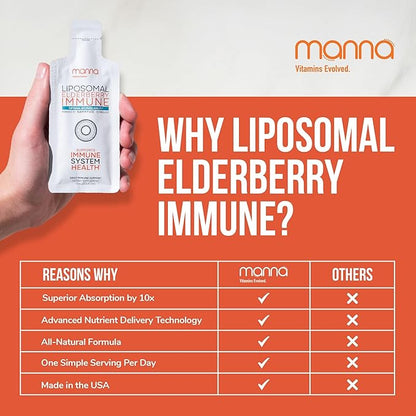 Manna Liposomal Elderberry Immune Packets – Vitamins C, D, Zinc, Echinacea & Ginger - Daily Immune Support for Adults & Kids - Sugar Free, Real Elderberry Extract & Syrup, Travel-Friendly, 30 Pack