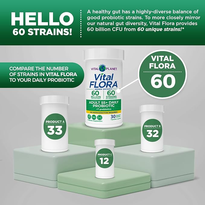Vital Planet - Vital Flora Adults Over 55 Daily Probiotic 60 Billion CFU, Diverse Strains, Organic Prebiotics, Immune and Digestive Health Shelf Stable Probiotics for Women and Men, 60 Capsules