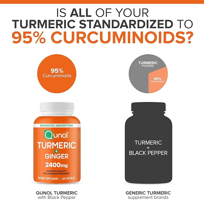 Qunol Turmeric Curcumin with Black Pepper & Ginger, 2400mg Turmeric Extract with 95% Curcuminoids, Extra Strength Supplement, Enhanced Absorption, Joint Support Supplement, 105 Count