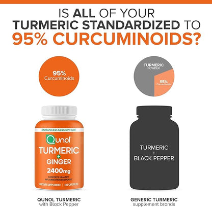 Qunol Turmeric Curcumin with Black Pepper & Ginger, 2400mg Turmeric Extract with 95% Curcuminoids, Extra Strength Supplement, Enhanced Absorption, Joint Support Supplement, 105 Count