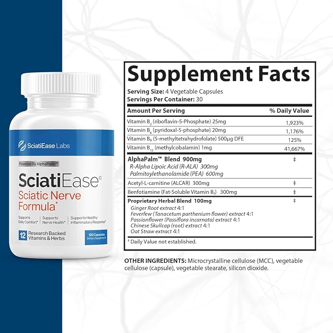 Sciatic Nerve Health Support Supplement - Nerve Support Formula with AlphaPalm, Pea, Vitamin B Complex, Alpha Lipoic Acid 300mg - 6 Bottles
