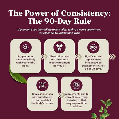 Kidney Support Supplement - High Strength Kidney Cleanse, Detox & Repair Cranberry Extract Capsules with Uva Ursi, Stinging Nettle & Chanca Piedra - Urinary Tract Health & Bladder Cleanse - 120 Caps