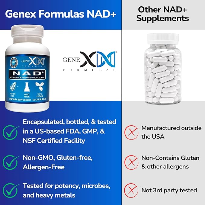 Genex Formulas NAD+ 250mg Serving 60 Capsules Nicotinamide Adenine Dinucleotide (Actual NAD+ Not a Precursor) (3)
