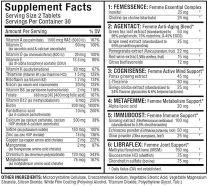 ALLMAX Nutrition – VITAFORM for Women – Multi-Vitamin for Women – 30-Day Supply