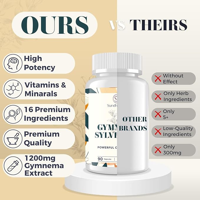 16 in 1 Blxxd Sugr Effective Gymnema Sylvestre Supplement 2100MG | with Berberine, Cinnamon, Bitter Melon | Vitamins, Magnesium & Chromium | 90 Vegan Capsules Capsules