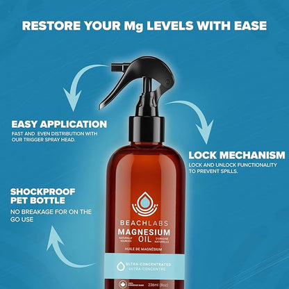 Magnesium Spray (2-Pack) - Ocean Sourced & 100% Canadian Made | Magnesium Oil for Feet and Body | Pure Concentrated Seawater with Synergistic Trace Minerals for Wellness | 237 ml (8 fl oz)