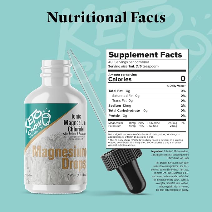 Keto Chow - Magnesium Drops - Ionic Magnesium Chloride w/Sodium, Potassium, Electrolytes - Trace Minerals Drops - Gluten Free, Sugar Free, Keto Friendly - from Utah's Great Salt Lake - 4 Fl Oz