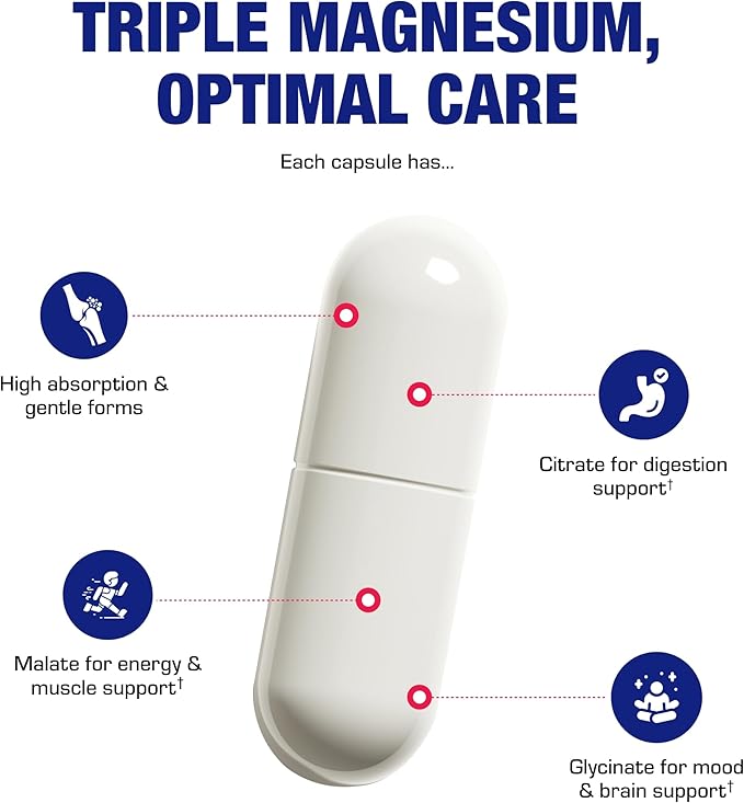 Triple Magnesium Complex 400 Mg - Clinical Formula Chelated Magnesium Supplement with Glycinate Malate and Citrate for Optimal Muscle Nerve Bone & Digestive Health Support - 1 Month Supply