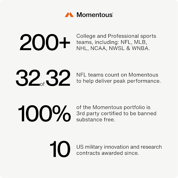 Momentous Elite Sleep Capsules, 30 Servings, Vegan, Gluten-Free, NSF Certified